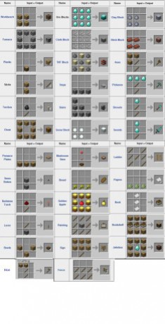 234px-MinecraftCrafting